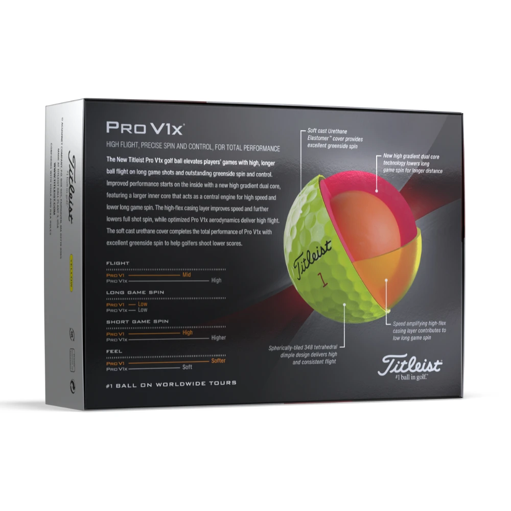 Titleist Pro V1X Yellow Golf Balls - 2023 Version 8 Titleist Pro V1X Yellow Golf Balls - 2023 Version - Image 6