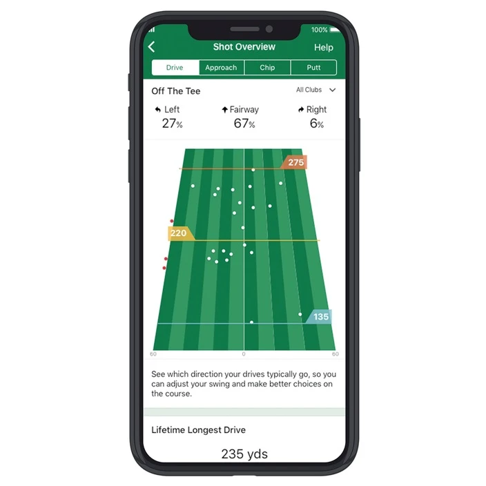 Garmin Approach CT10 Golf Game Tracker - Full Set Of 14 5 Garmin Approach CT10 Golf Game Tracker - Full Set Of 14 - Image 3