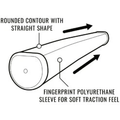 Lamkin Sink Fit PU Straight Putter Grip -Best Golf Shop p1faf0b60618erirjt661v9d13qc4