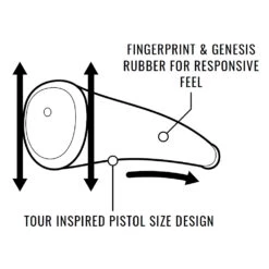 Lamkin Sink Fit Skinny Pistol Putter Grip -Best Golf Shop p1faf3i7tpfko1dvh9f19rv40rh