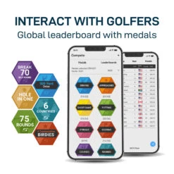 Shot Scope Connex Golf Performance Tracking Tags - 16 Pack -Best Golf Shop p1h6qorg1i1m5m14793la8dm9ipf